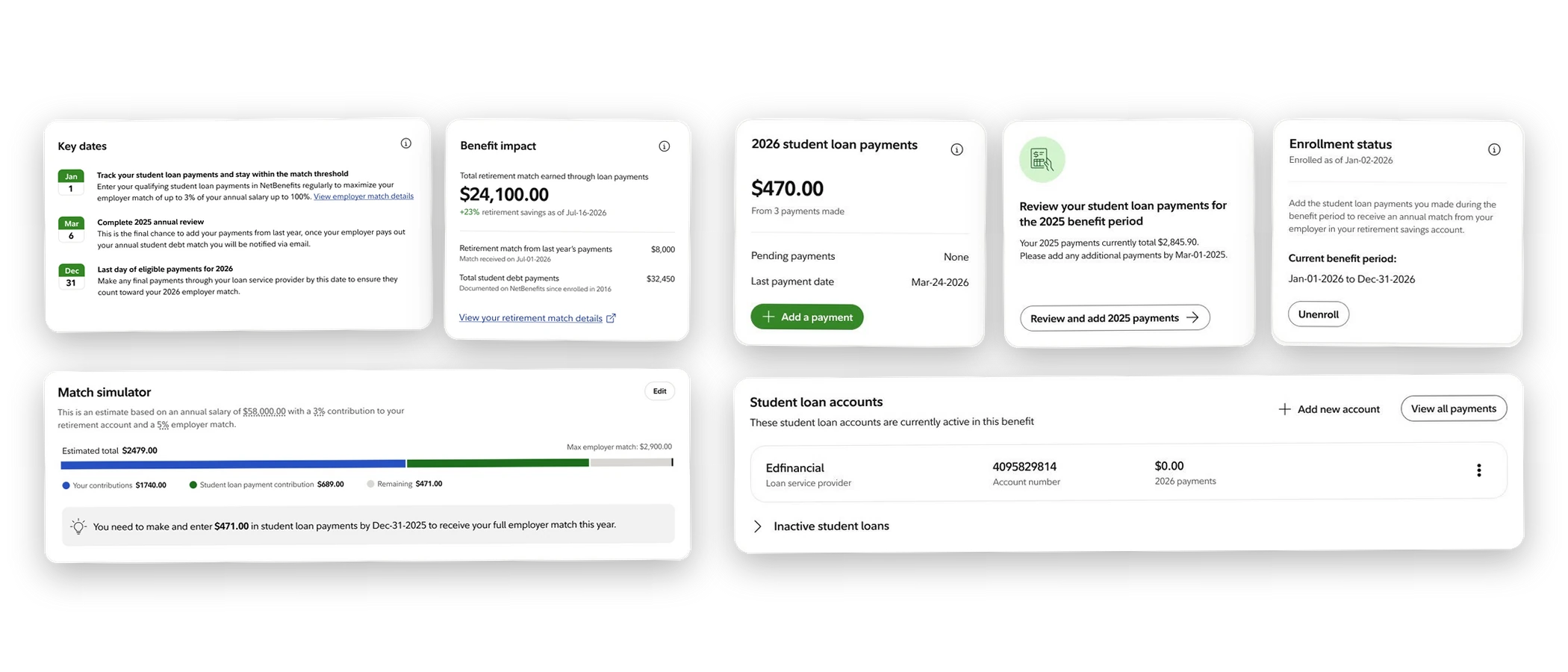 A collage of the dashboard’s final features: a notification, three snapshot cards, student loan accounts, a match simulator, key dates and benefit impact.